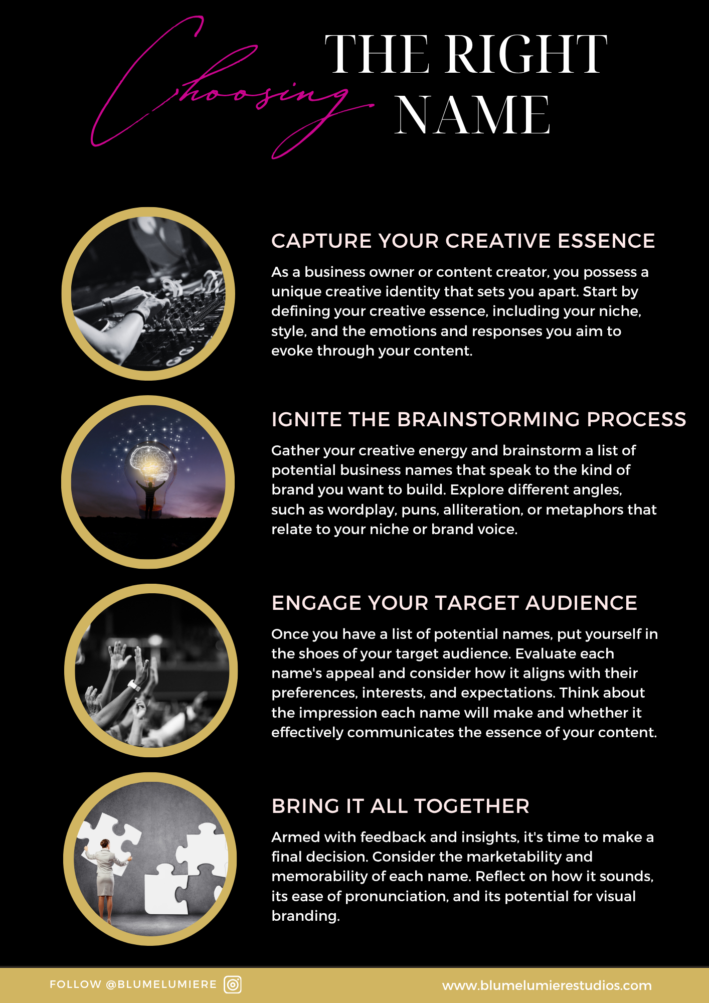 Your Brand is Who You Are – Brand Builder Blueprint (e-book)