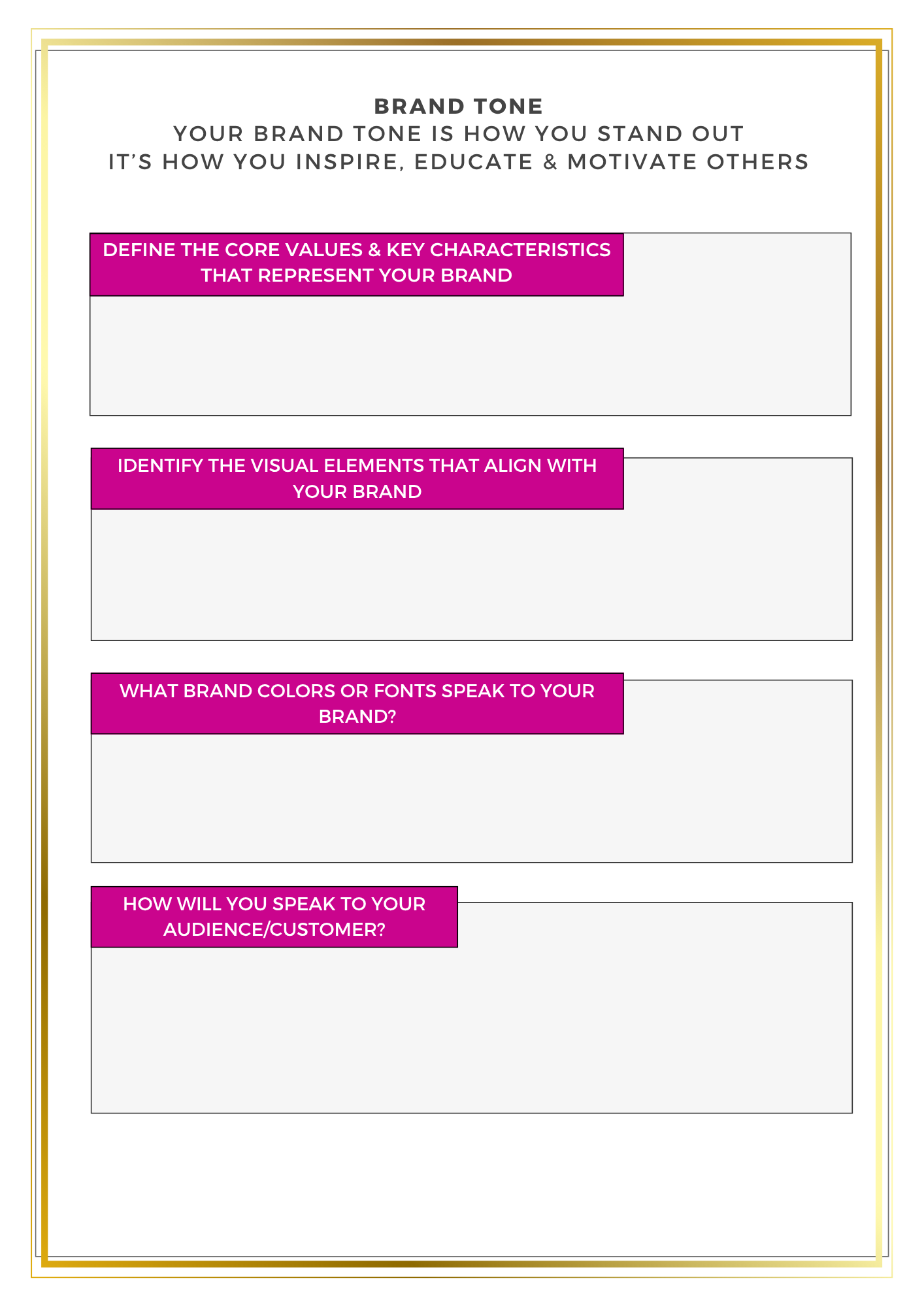 Your Brand is Who You Are – Brand Builder Blueprint (e-book)