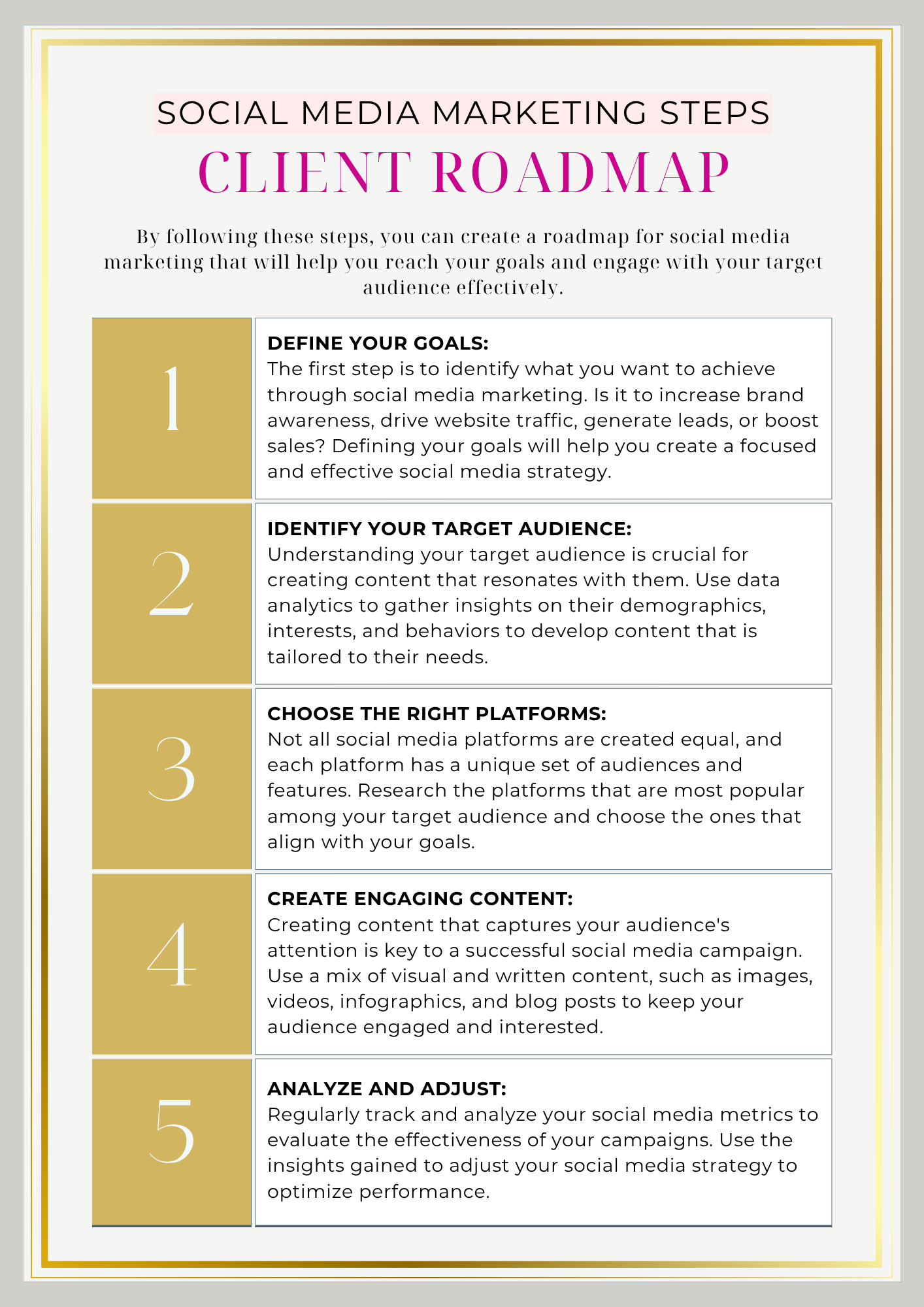 Your Brand is Who You Are – Brand Builder Blueprint (e-book)