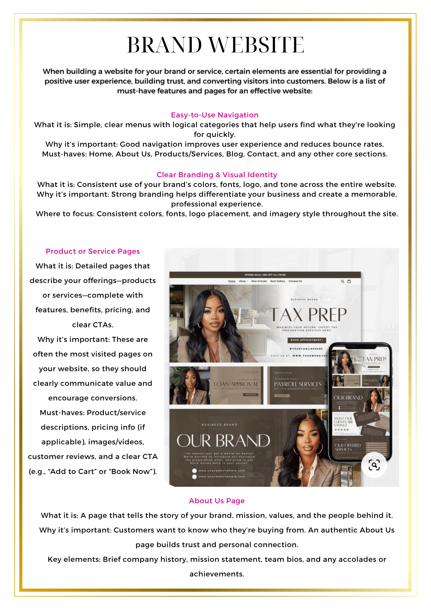 Your Brand is Who You Are – Brand Builder Blueprint (e-book)