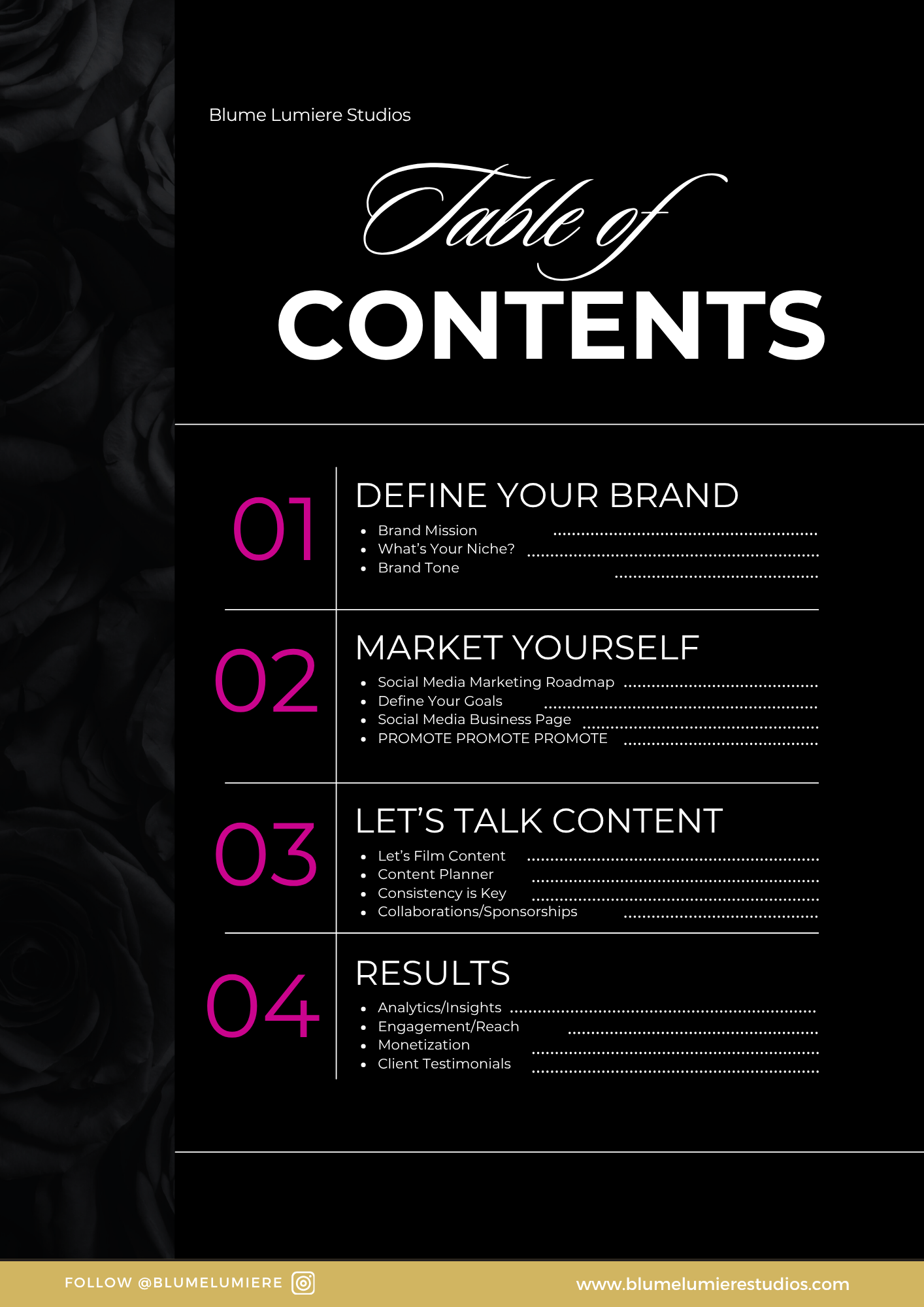 Your Brand is Who You Are – Brand Builder Blueprint (e-book)