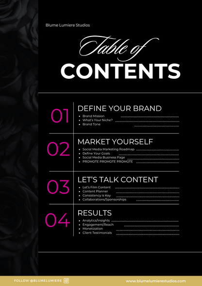 Your Brand is Who You Are – Brand Builder Blueprint (e-book)