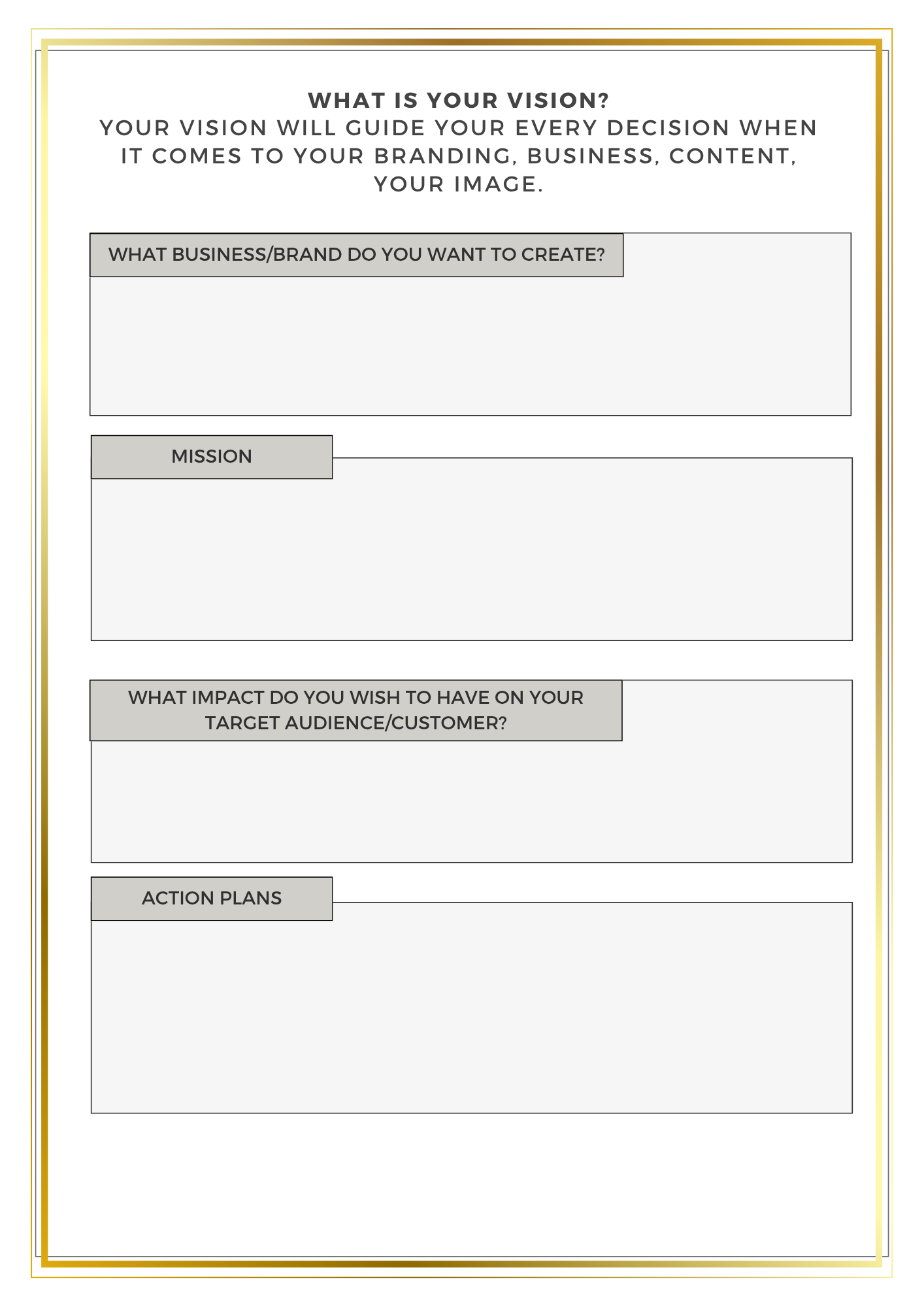 Your Brand is Who You Are – Brand Builder Blueprint (e-book)