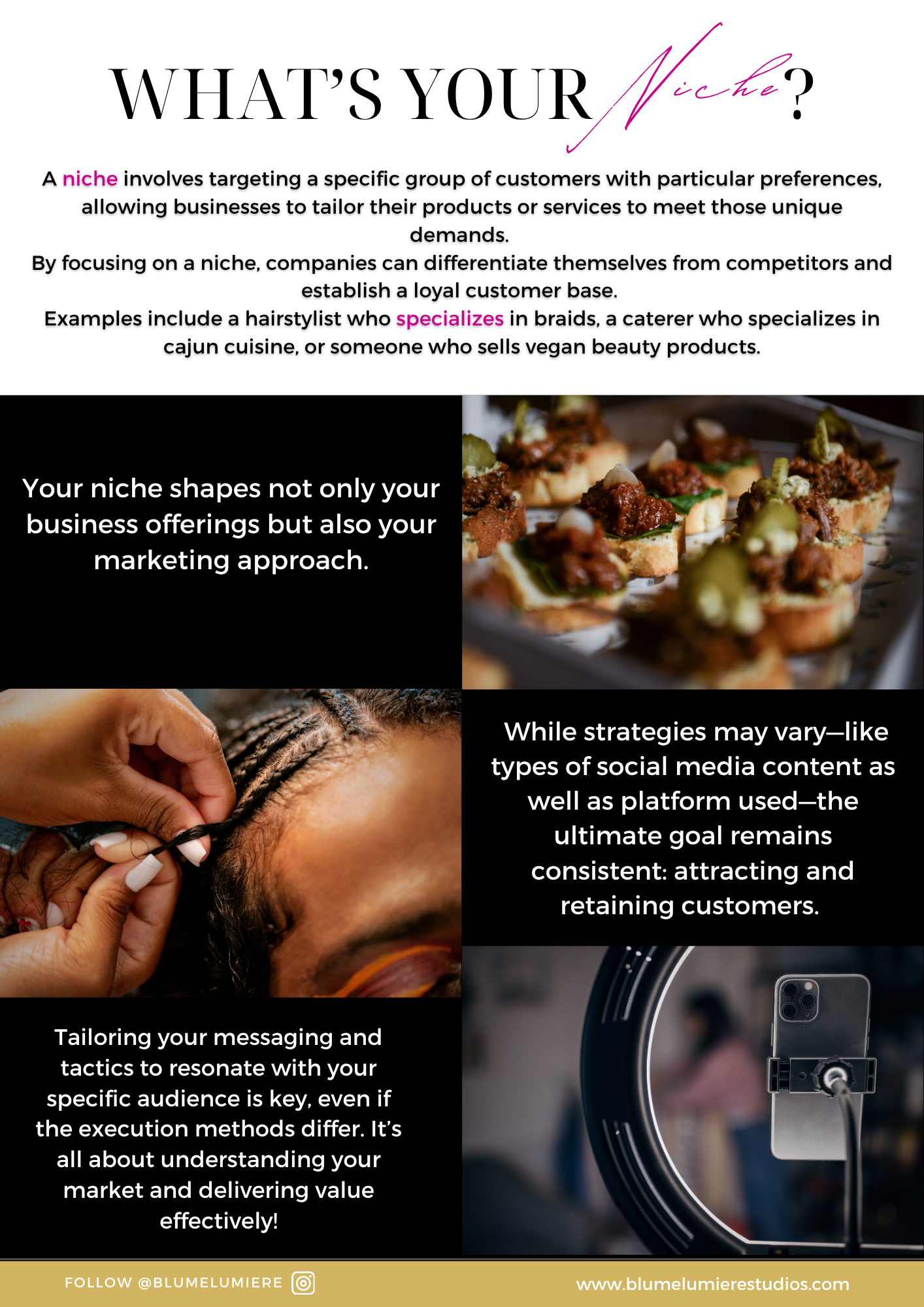 Your Brand is Who You Are – Brand Builder Blueprint (e-book)